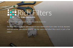 Dedicated team of expert QA Engineers for Qotilabs